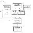 Fig. 01 - ELECTRONIC RECEIPT SAVER SYSTEM