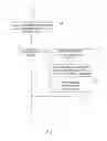 Fig. 04 - FINANCIAL TRANSACTION GIFT REGISTRY SYSTEM AND METHODS