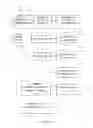 Fig. 05 - FINANCIAL TRANSACTION GIFT REGISTRY SYSTEM AND METHODS
