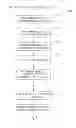 Fig. 07 - FINANCIAL TRANSACTION GIFT REGISTRY SYSTEM AND METHODS