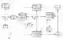 Fig. 01 - Correlation of asynchronous business transactions