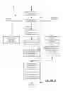 Fig. 07 - Correlation of asynchronous business transactions