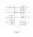 Fig. 12 - Correlation of asynchronous business transactions