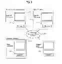 Fig. 03 - Transfer account systems, computer program products, and associated computer-implemented methods