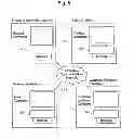 Fig. 05 - Transfer account systems, computer program products, and associated computer-implemented methods