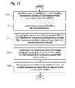 Fig. 12 - Transfer account systems, computer program products, and associated computer-implemented methods