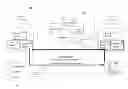 Fig. 01 - SECURE EMAIL