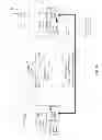 Fig. 06 - SECURE EMAIL