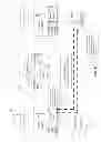 Fig. 16 - SECURE EMAIL