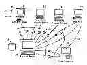 Fig. 01 - Portable multifunction device with multiple applications