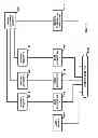 Fig. 10 - Portable multifunction device with multiple applications