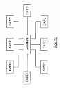 Fig. 10 - FINANCIAL CARD FOR ONLINE FUND TRANSFER AND METHOD THEREFOR