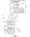 Fig. 03 - TIME-SENSITIVE READABLE INDICIA FOR FUNDRAISING
