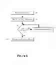 Fig. 08 - Image Processing For Credit Card Validation