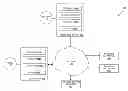 Fig. 01 - PAYMENT SERVICE PROVISION WITH REDUCED TRANSACTION COSTS