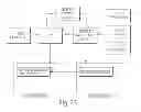 Fig. 17 - ENSURING SECURE ELECTRONIC TRANSACTIONS BETWEEN A WALLET SERVICE CENTER AND A CLUSTER OF ELECTRONIC WALLET TRANSACTION FACILITIES