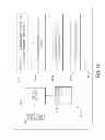 Fig. 27 - ENSURING SECURE ELECTRONIC TRANSACTIONS BETWEEN A WALLET SERVICE CENTER AND A CLUSTER OF ELECTRONIC WALLET TRANSACTION FACILITIES