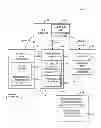Fig. 01 - Purchase transaction system with encrypted payment card data