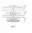 Fig. 03 - Purchase transaction system with encrypted payment card data