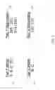 Fig. 06 - MANAGING MULTIPLE APPROVALS FOR PROJECTS