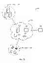 Fig. 03 - MULTI-CHANNEL CUSTOMER SUPPORT AND SERVICE