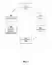 Fig. 02 - Closed-Loop Recycling Process