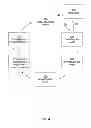 Fig. 05 - Closed-Loop Recycling Process