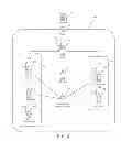 Fig. 03 - System and Method for Promoting Truth in Public Discourse