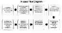 Fig. 01 - System and method for intellectual property management