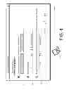 Fig. 05 - Sponsor Assignment