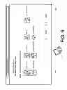 Fig. 06 - Sponsor Assignment