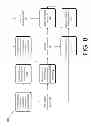 Fig. 10 - Sponsor Assignment