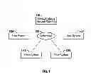 Fig. 02 - SYSTEMS AND METHODS FOR COMBINATION SOCIAL AND BUSINESS NETWORK