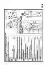 Fig. 09 - SYSTEMS AND METHODS FOR COMBINATION SOCIAL AND BUSINESS NETWORK