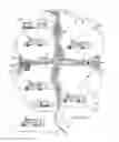 Fig. 03 - Mobilized laundry service system