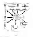 Fig. 05 - Mobilized laundry service system