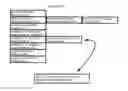 Fig. 06 - Mobilized laundry service system