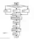 Fig. 07 - Mobilized laundry service system