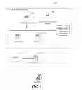 Fig. 02 - SYSTEM AND METHOD FOR PATENT PORTFOLIO MANAGEMENT
