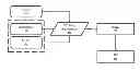 Fig. 01 - System and Method for Crowdfunded Investment Clearance and Compliance