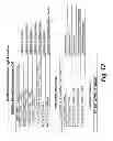 Fig. 10 - Telenostics point of performance driver performance index