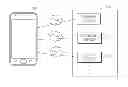 Fig. 01 - Schedule management method, schedule management server, and mobile terminal using the method