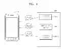 Fig. 02 - Schedule management method, schedule management server, and mobile terminal using the method