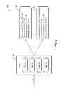 Fig. 08 - Hierarchical based sequencing machine learning model
