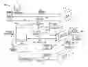 Fig. 01 - Recommending native applications