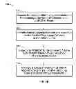 Fig. 06 - Recommending native applications