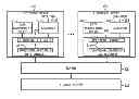 Fig. 01 - Applying an action on a data item according to a classification and a data management policy