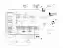 Fig. 02 - Methods and systems for staging and propagating data