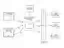 Fig. 01 - Datacenter workflow automation scenarios using virtual databases