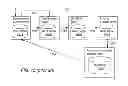 Fig. 16 - Datacenter workflow automation scenarios using virtual databases